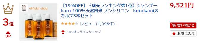 楽天ランキング